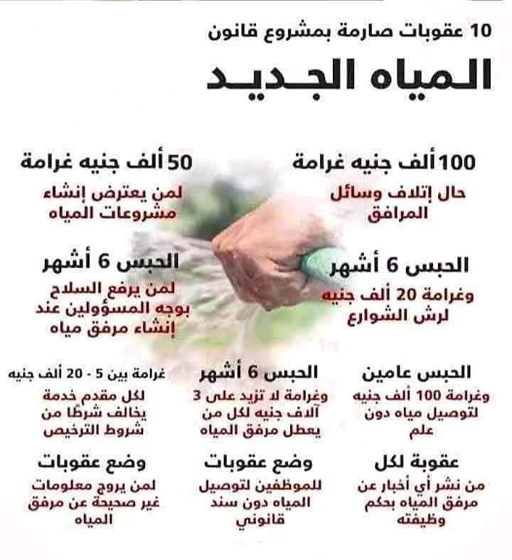 قانون المياه الجديد