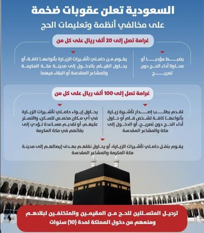 إرشادات مناسك الحج