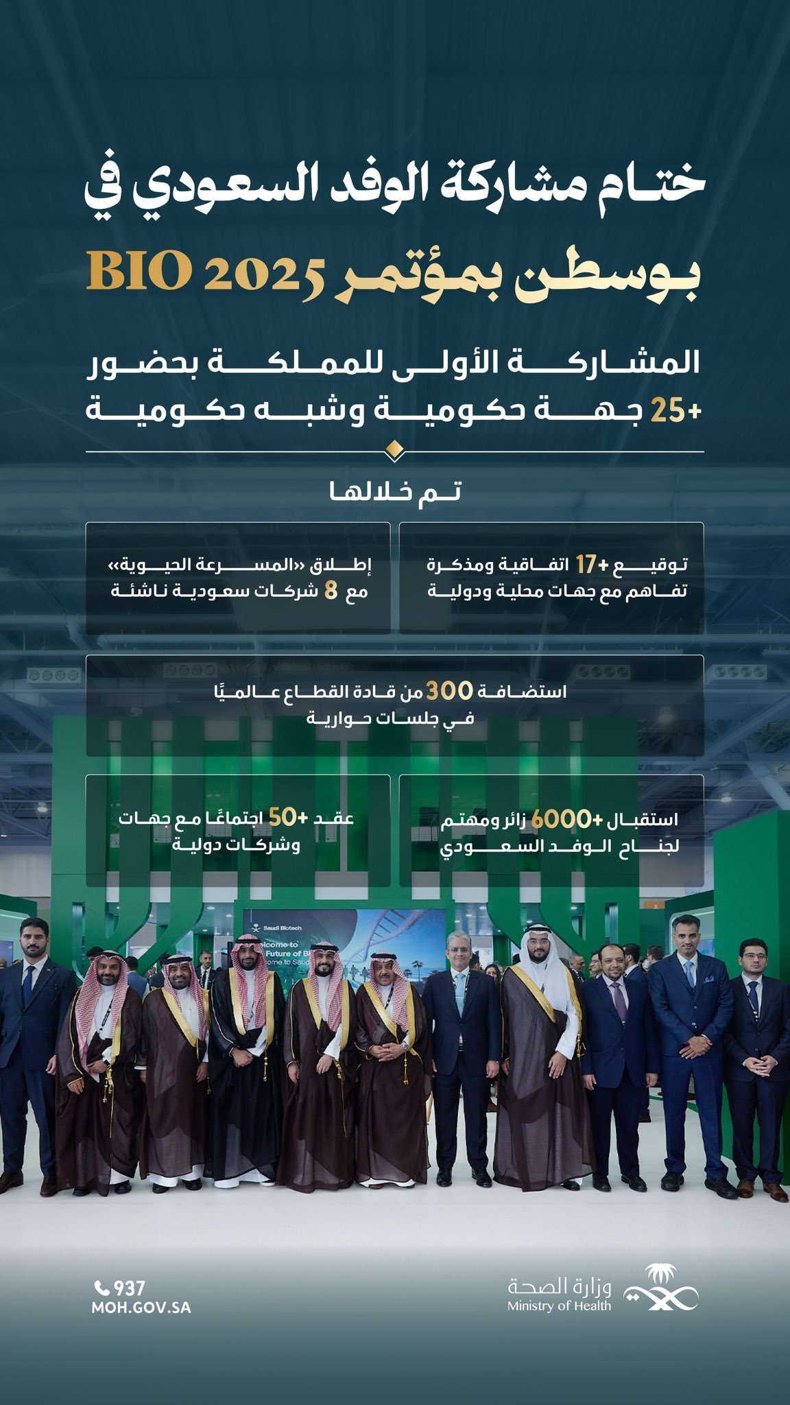 BIO 2025: السعودية توقع اتفاقيات استراتيجية وإطلاق "المسرعة الحيوية"