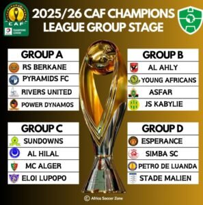 الفرق المتأهلة لربع نهائي دوري أبطال أفريقيا