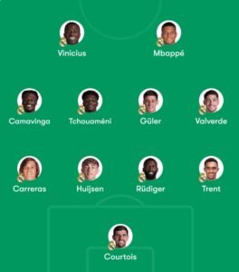 التشكيل الرسمي لريال مدريد أمام بنفيكا