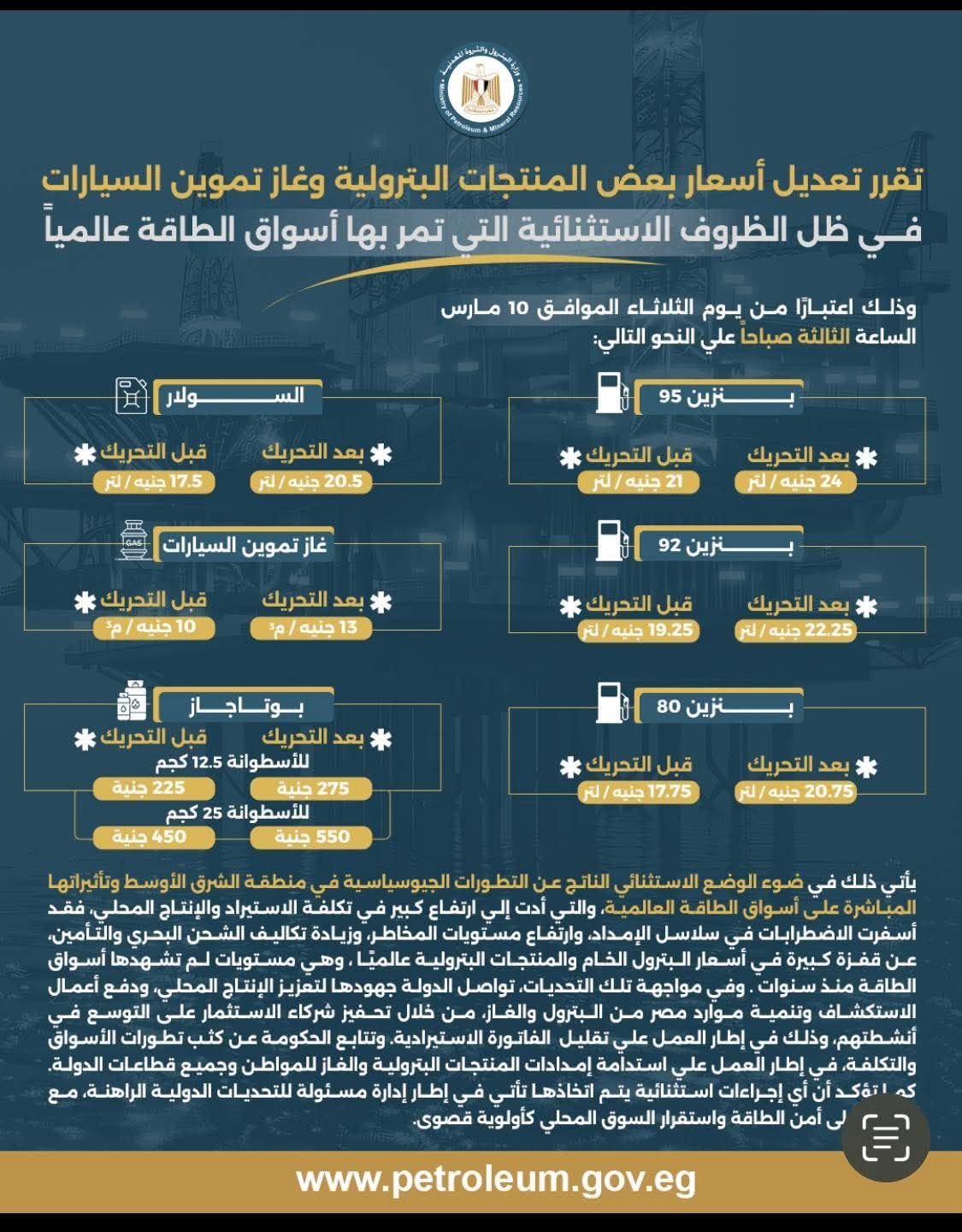 رسميًا زيادة أسعار البنزين والسولار والغاز في مصر بدءًا من فجر الثلاثاء